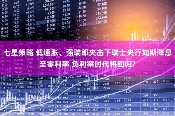 七星策略 低通胀、强瑞郎夹击下瑞士央行如期降息至零利率 负利率时代将回归?
