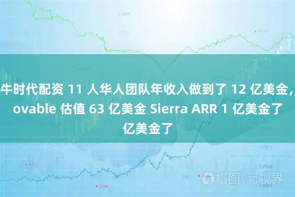 大牛时代配资 11 人华人团队年收入做到了 12 亿美金,Lovable 估值 63 亿美金 Sierra ARR 1 亿美金了