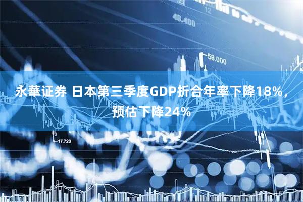 永華证券 日本第三季度GDP折合年率下降18%，预估下降24%